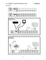 Preview for 34 page of Cyber View CV-1601 User Manual