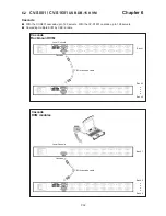 Preview for 35 page of Cyber View CV-1601 User Manual