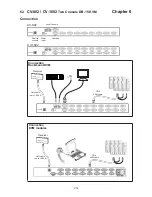 Preview for 37 page of Cyber View CV-1601 User Manual