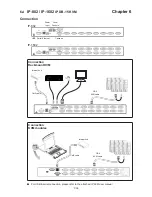 Preview for 41 page of Cyber View CV-1601 User Manual