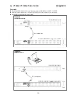 Preview for 42 page of Cyber View CV-1601 User Manual