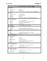 Preview for 56 page of Cyber View CV-1601 User Manual