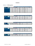 Preview for 4 page of Cyber View F117 User Manual