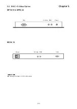 Preview for 22 page of Cyber View MD-15 User Manual