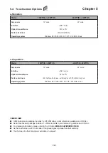 Preview for 25 page of Cyber View MD-15 User Manual