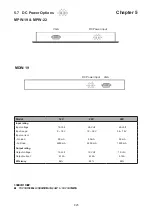 Preview for 28 page of Cyber View MD-15 User Manual