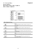 Preview for 41 page of Cyber View MD-15 User Manual