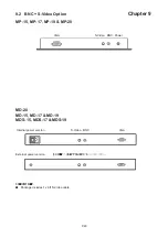 Preview for 43 page of Cyber View MD-15 User Manual