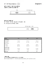 Preview for 50 page of Cyber View MD-15 User Manual