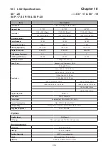 Preview for 53 page of Cyber View MD-15 User Manual