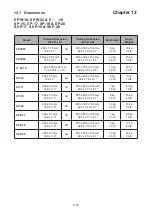 Preview for 55 page of Cyber View MD-15 User Manual