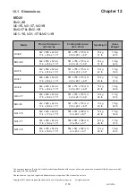 Preview for 56 page of Cyber View MD-15 User Manual