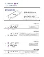 Preview for 5 page of Cyber View MKCP1613 User Manual