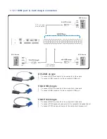 Preview for 6 page of Cyber View MKCP1613 User Manual