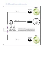 Preview for 7 page of Cyber View MKCP1613 User Manual