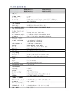 Preview for 11 page of Cyber View MKCP1613 User Manual