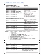 Preview for 15 page of Cyber View MKCP1613 User Manual