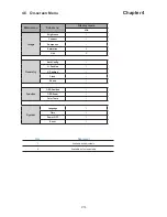 Preview for 18 page of Cyber View NS117 User Manual