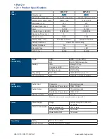 Preview for 8 page of Cyber View RP-117 User Manual