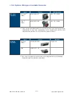 Предварительный просмотр 18 страницы Cyber View RP-F617 User Manual