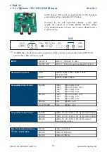 Предварительный просмотр 13 страницы Cyber View RP-HF617 User Manual