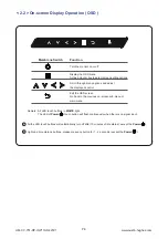 Preview for 10 page of Cyber View RP-HW119 User Manual