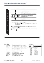 Предварительный просмотр 10 страницы Cyber View RP-X617 User Manual