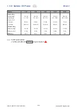 Предварительный просмотр 17 страницы Cyber View RP-X617 User Manual