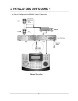 Preview for 8 page of Cyber Controller Instruction Manual