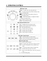 Preview for 14 page of Cyber Controller Instruction Manual