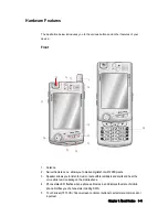 Preview for 10 page of Cyberbank CP-X315 User Manual