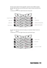 Preview for 176 page of Cyberbank TRITON CB-0880NP User Manual