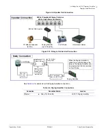 Предварительный просмотр 19 страницы CyberData 011085 Operation Manual