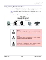 Preview for 10 page of CyberData 011149 Series Operation Manual