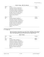 Preview for 25 page of CyberData 011313 Operation Manual