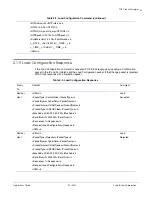 Предварительный просмотр 31 страницы CyberData 011313 Operation Manual