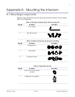 Предварительный просмотр 84 страницы CyberData 011433 Operation Manual