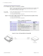 Предварительный просмотр 16 страницы CyberData 10776 Operation Manual