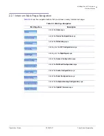 Preview for 32 page of CyberData 10935 Operation Manual