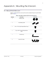 Preview for 80 page of CyberData 10935 Operation Manual