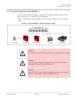 Предварительный просмотр 9 страницы CyberData 11035 Operation Manual