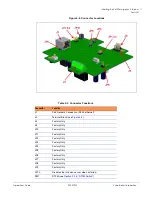 Предварительный просмотр 18 страницы CyberData 11035 Operation Manual