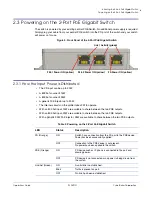 Предварительный просмотр 12 страницы CyberData 11187 Operation Manual