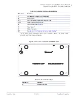 Предварительный просмотр 22 страницы CyberData Singlewire InformaCast Series Operation Manual