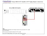 Предварительный просмотр 1 страницы CyberData SIP PAGING ADAPTER Connections