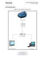 Предварительный просмотр 5 страницы CyberData SIP Strobe Configuration Manual