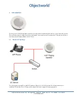 Preview for 6 page of CyberData TN083 Configuration Manual