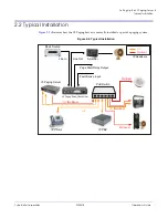 Предварительный просмотр 13 страницы CyberData V3 Keypad Operation Manual