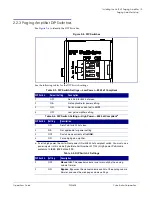 Предварительный просмотр 17 страницы CyberData VoIP V2 Operation Manual