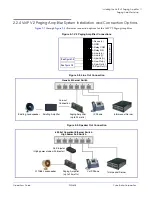 Предварительный просмотр 18 страницы CyberData VoIP V2 Operation Manual